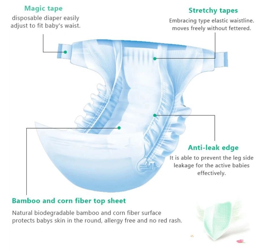 Bamboo Diaper Set For Very Sensitive Skin